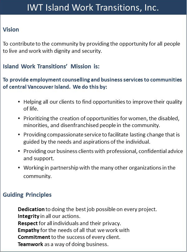 IWT Vision and Mission Statement IWT Mission Statement Text